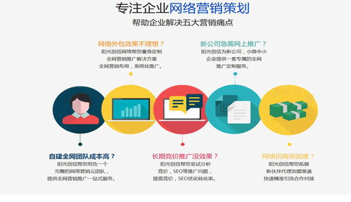 網站建設的全面解析 從設計到上線全流程指南